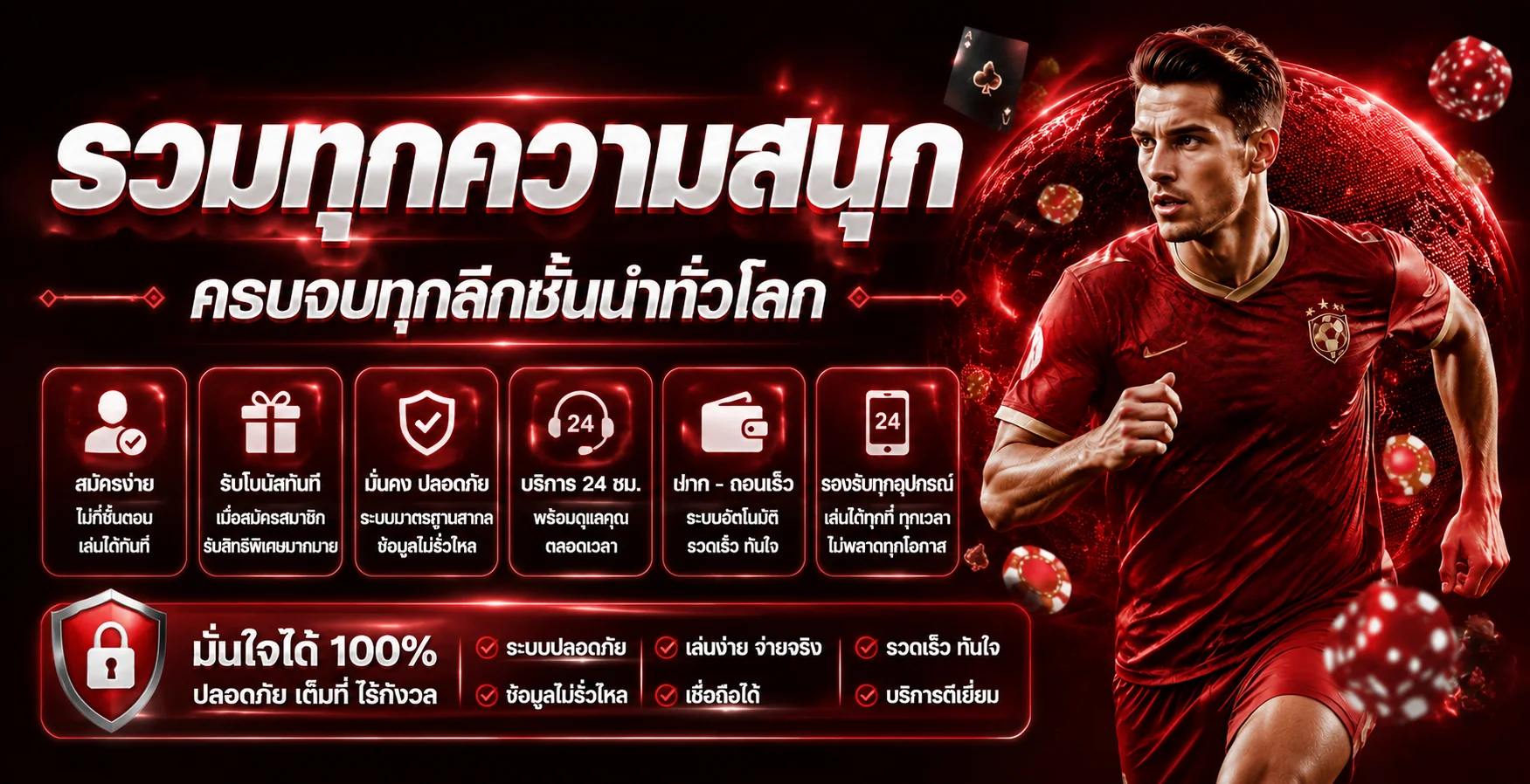 อินโฟกราฟิกข้อมูลและการตั้งงบก่อนใช้ HKTT956